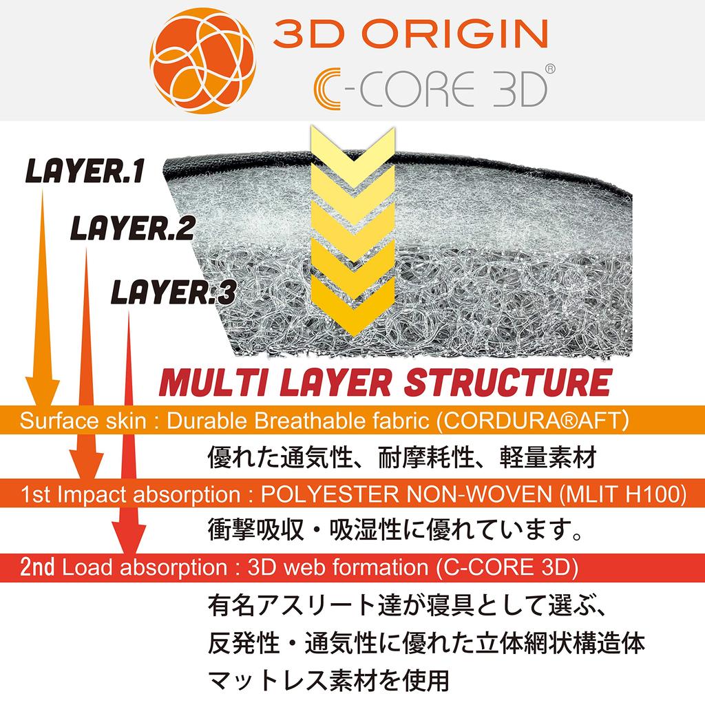 CLINGAIR C-CPN Car Neck Cushion, Adjustable Height, Breathable Neck Support, Cervical Support Pillow