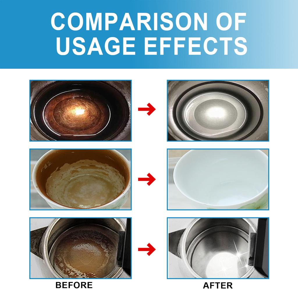 Tabletki do czyszczenia ekspresów do kawy Profesjonalne tabletki odkamieniające do konserwacji i dokładnego czyszczenia ekspresów do kawy