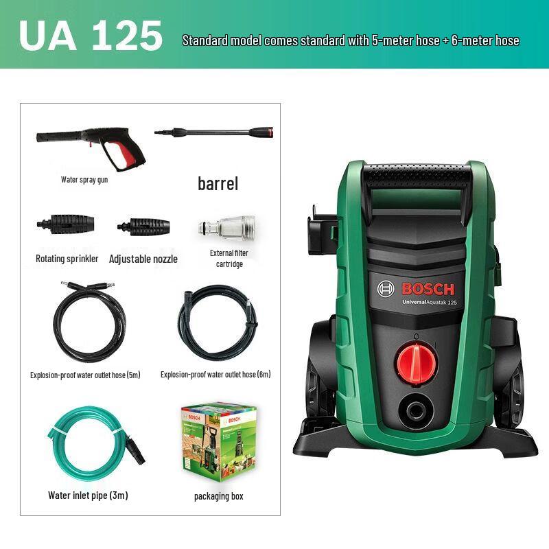 Bosch High-Pressure Washer CN plug (adapter included)