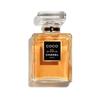 Perfumed Water Coco