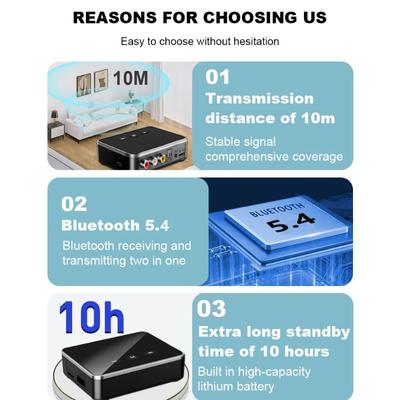 Car Bluetooth 5.4 Receiver Transmitter aptX HD 3.5mm Jack Aux Wireless Adapter Music for TV Car 2 RCA Audio Receiver Adapter