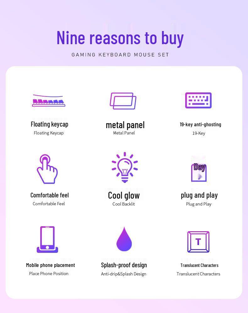 Wired Gaming Set: Keyboard, Mouse, Headset & Pad for Esports and Internet Cafe Use