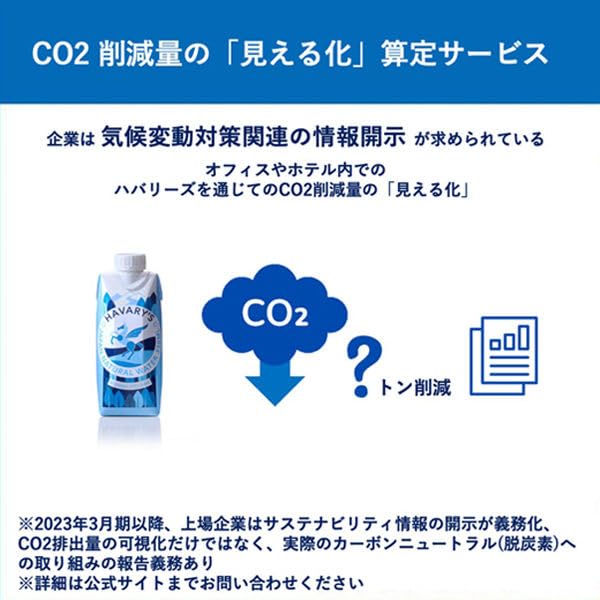 Recycled Toilet Paper X 12 HAVARY'S (Double 26.5m Rolls)