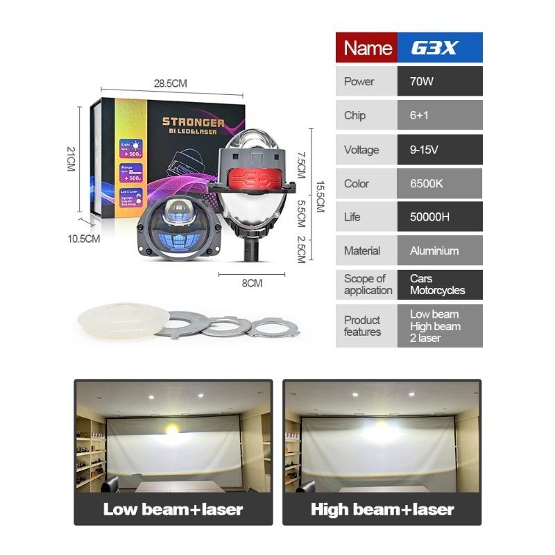 3 Inch Lentilă Dublă Putere Mare Efect Trei Lasere Nedistructiv Cupă Dublă Lampă H4 H7 Mașină Motocicletă Universal