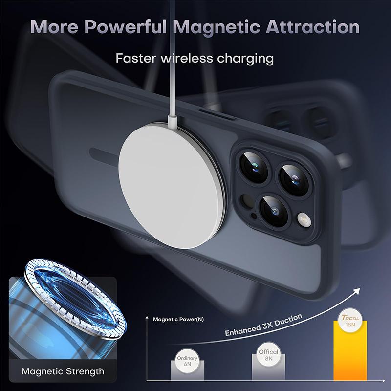 Original Frosted Funda Phone Case For iPhone 17 16 15 14 13 12 11 Pro Max Plus Air For Magsafe Lens Protector Matte Cover