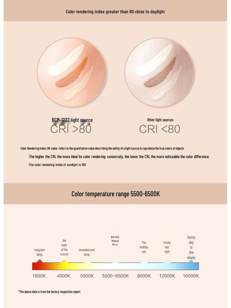 Peach LED Makeup Mirror with Intelligent Touch Dimming, HD Lighting, and Rechargeable Function.