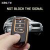 Fashion Tpu Car Remote Key Case Cover Shell For Honda Crv Cr-V Fit Civic Accord Hr-V Hrv City Odyssey Xr-V Protected Keyless Fob