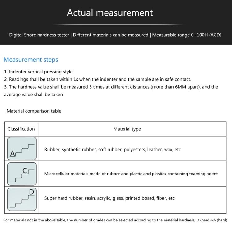 Electronic LCD Durometer Sclerometer Rubber Hardness Tester Meter Paragraph Tool