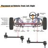 Sway Bar Links TWO  for Ford Fusion 2010 25L Models