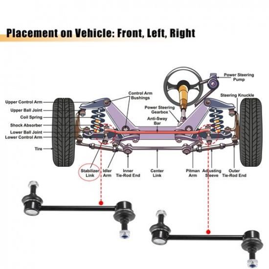 Sway Bar Links TWO  for Ford Fusion 2010 25L Models