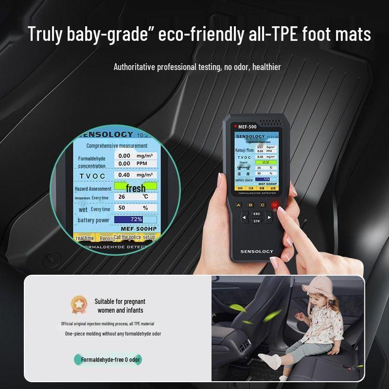 Compatible TPE Foot Pads for Tesla Model Y: Premium Mother-Baby Grade Set