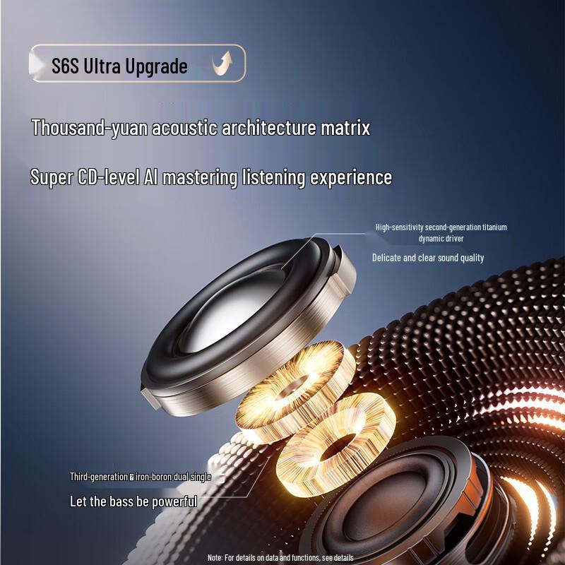 SANAG S6S Ultra AI Translator Air Bone Conduction Earbuds