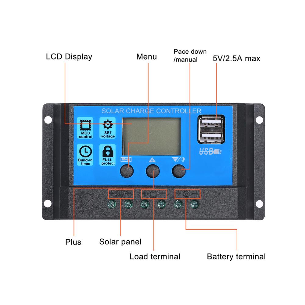 DC 5V 18V Dual Output 20W Solar Panel with 2 USB Ports & Car Charge IP65 Water Resistance 12V 24V Solar Charge