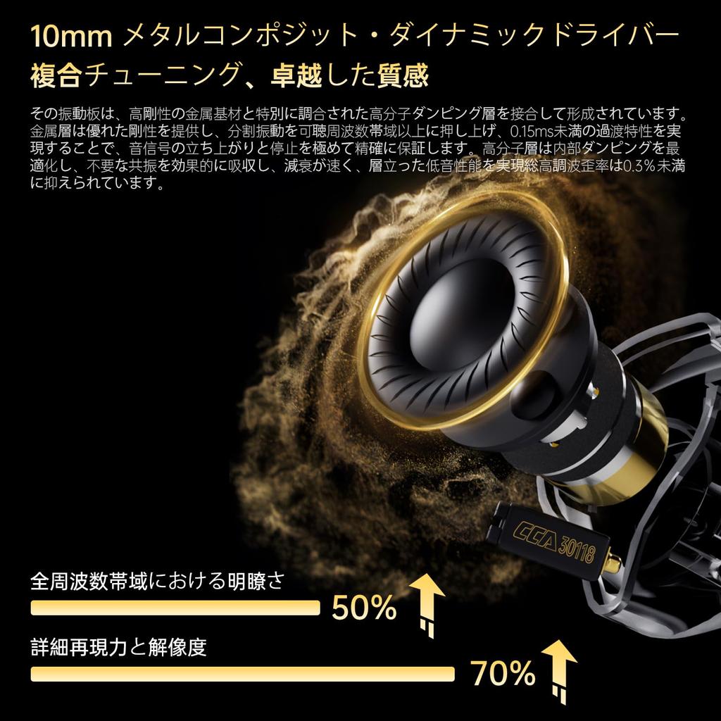 CCA Xyrra Dual Driver In-Ear Monitor Headphones 1DD 1BD Hi-Fi Clear Sound Deep Bass Wired Gaming Earphones Silver 3.5mm