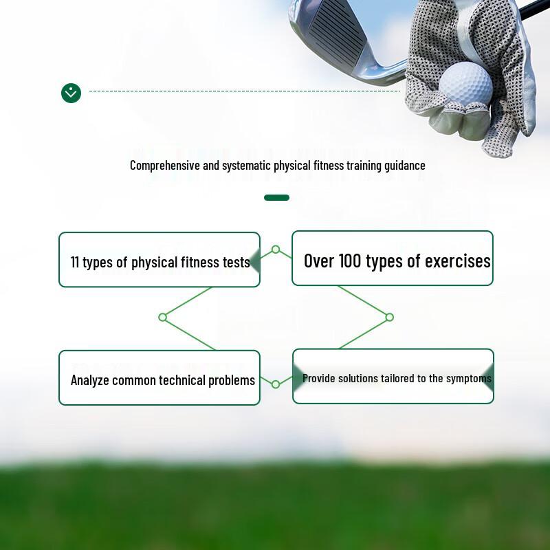 Golf Fitness Training Guide