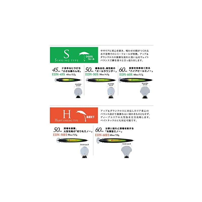 Major Craft Minnow EDEN, Sinking Type, 60mm, 5.7g, 05 Laser Pink Yamame (EDN-60S)