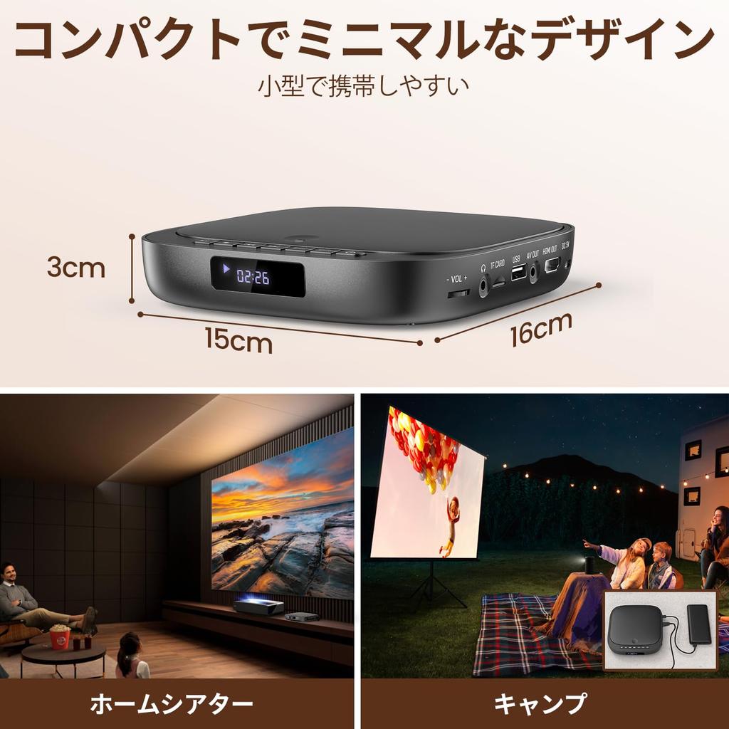 Mini-DVD-Player mit 1080P-Unterstützung, Nur DVD/CD-Wiedergabe, Regionenfrei, CPRM-kompatibel, Kein Blu-ray, USB/TF-Kartenwiedergabe, HDMI/AV/AUX-Anschlüsse, Japanisch