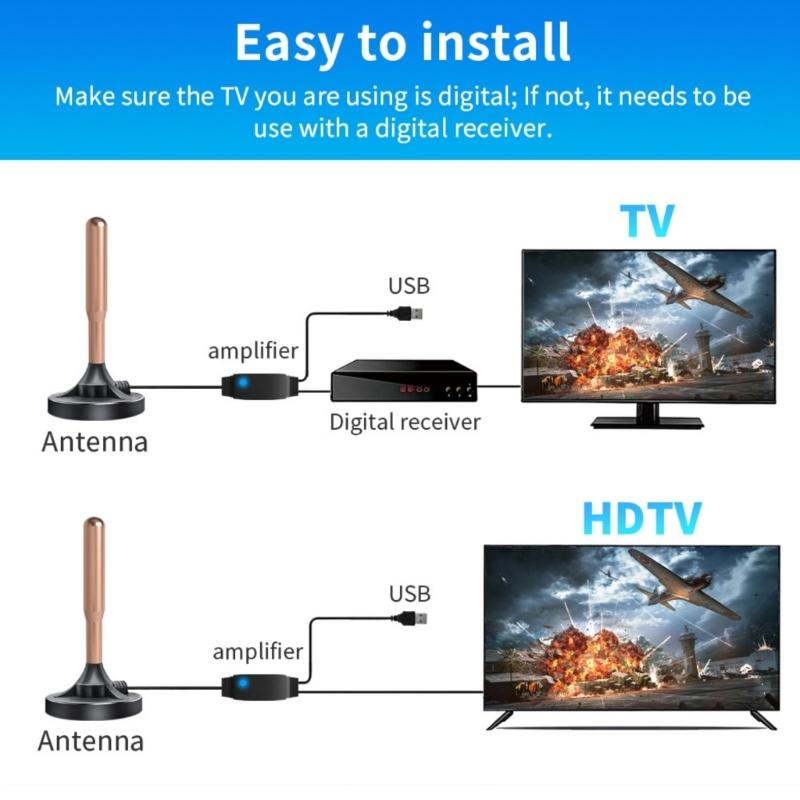 HDTV Antennas for USB TV Tuners/DVB Indoor/Outdoor Use with 16ft Coaxials Cable and Magnetic Base