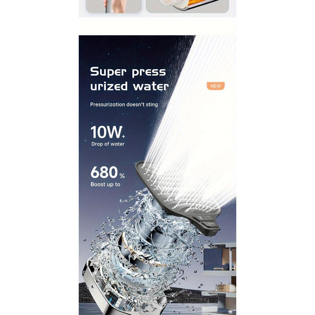 Powerful Pressurized Filtering Square Shower with 8 Shower Modes, Bathroom Shower Handheld Shower Large Panel High Flow Deluge Spray Water