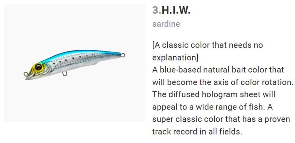 Yo Zuri Duel Aile Magnet TG Darter 125F Floating Lure F125-HIW (5550)