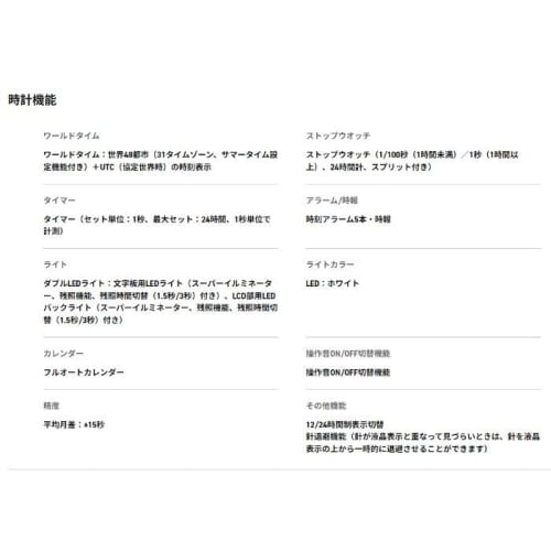 Casio G-Shock Watch GA-2140RX-7A