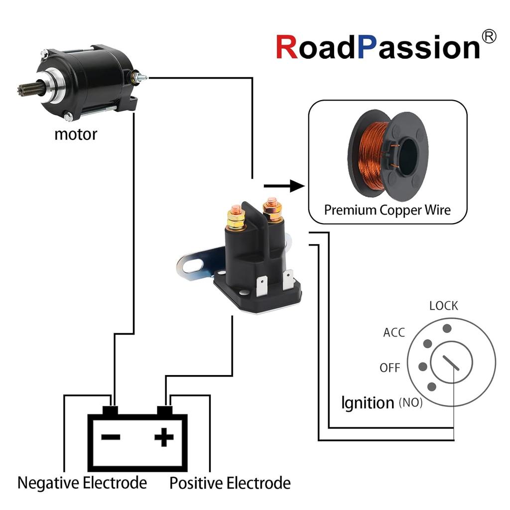 Road Passion Starter Solenoid Relay for X140, Z225, Z425, Z445, Z645; Troy Bilt Big Red Horse, Bronco, Super Bronco, Tuffy
