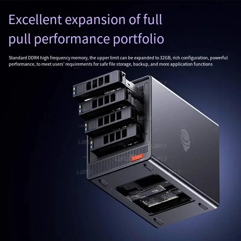 AOOSTAR 2025Intel Quad Core N150 MiniPC Home Cloud HDD a 4 Alloggiamenti SSD Doppio Display USBType-C Doppia LAN Archiviazione Domestica NAS Computer