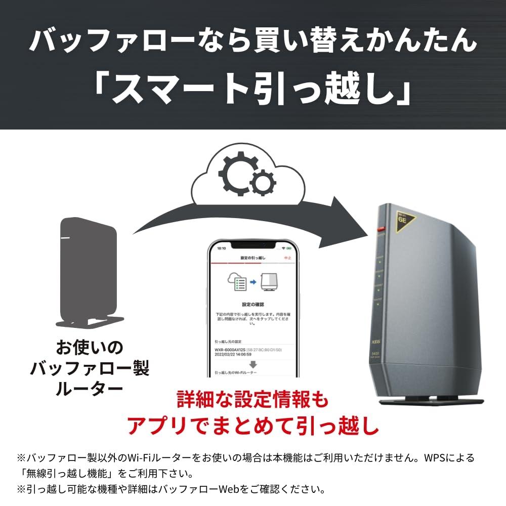 Buffalo WiFi Router Wireless LAN Wi-Fi 6E 11ax  11ac 6GHz Tri-Band 6 Stream 2401 + 2401 + 573 Mbps Wired 2.5Gbps Japanese Manufacturer Eco Package WSR
