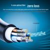 Ugreen Fiber Optic HDMI 2.0 Cable