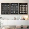 Kitchen Bars Cafe Posters Vintage Coffee Canvas Paintings Nordic Coffee Menu Wall Art Prints Pictures for Living Room Home Decor