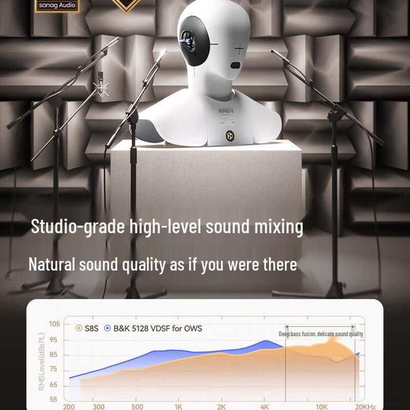 SANAG S8S AI Translation Open-Ear Clip-On Bluetooth Headphones