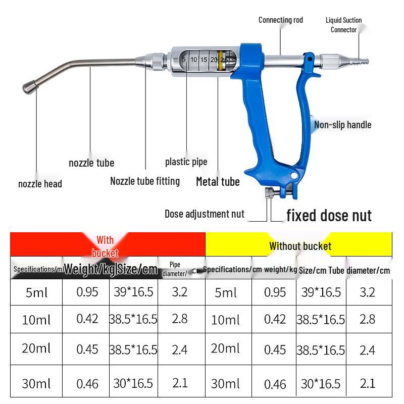 Adjustable Stainless Steel Drenching Gun with Bottle for Pigs, Cattle, and Sheep Feeding.