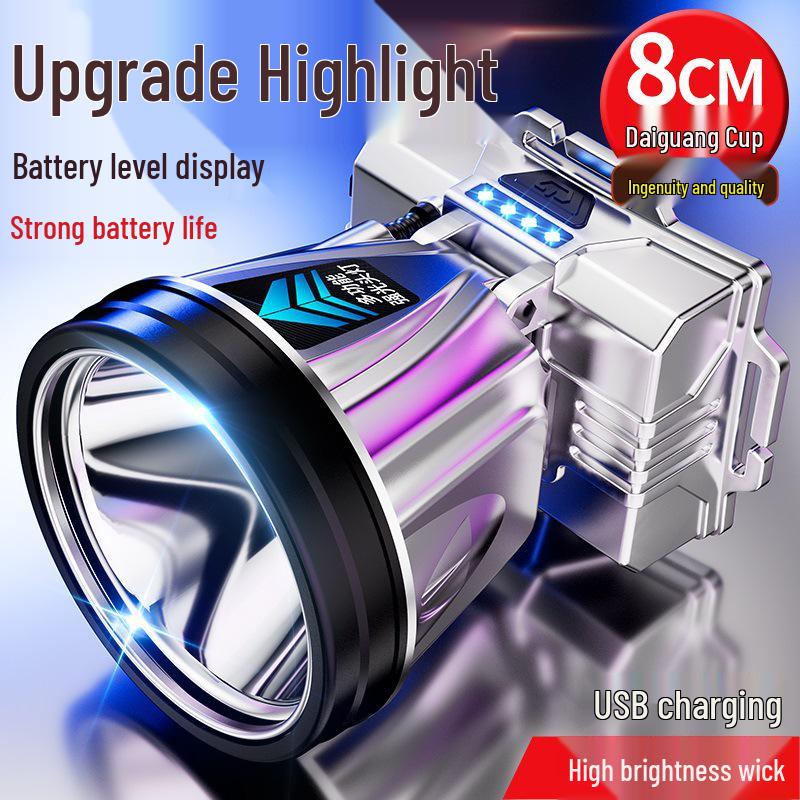 Rechargeable LED Headlamp: High-Intensity, Long-Range for Outdoor, Camping, Fishing, Home Emergency.