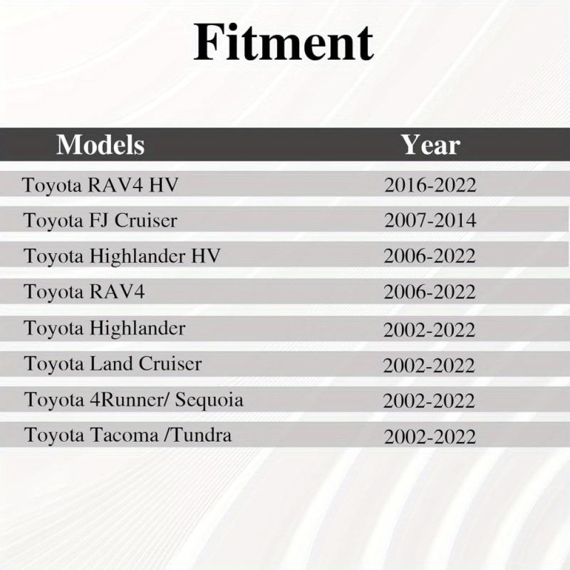 Automobile Trailer Hitch Cover Plug, for Toyota for Tacoma for Tundra for Sequoia for 4Runner Replacement PT22835960HP