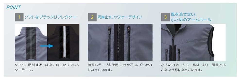 Air Conditioning Fuujin Clothing 2021 Vest Sun-S (Clothing Only/Sticker Included) [KU92122] (20. Camel, 3L)