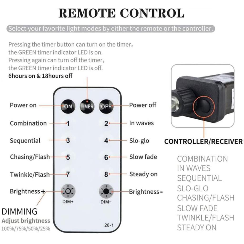 8 Mode Light LED Transformer 12V LED Controller Class 2 Power Supply, Low Voltage Transformer US Plug Adapter Replacement for String Light, not Fit