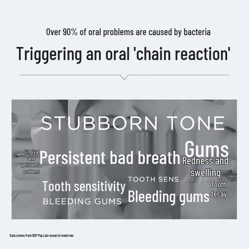 Bop Active Antibacterial Peptide Toothpaste