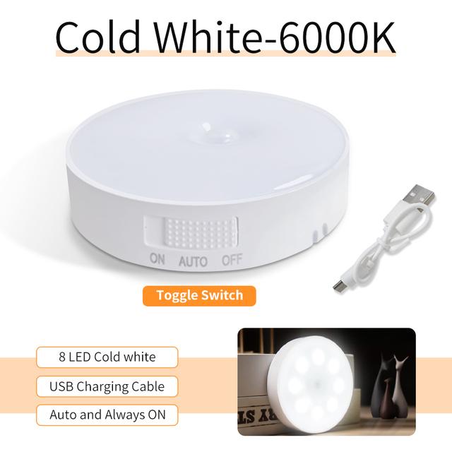 Sensor Motion LED Night Light USB Rechargeable Child Bedroom Night Lamp For Kitchen Cabinet Stairs Wardrobe Corridor