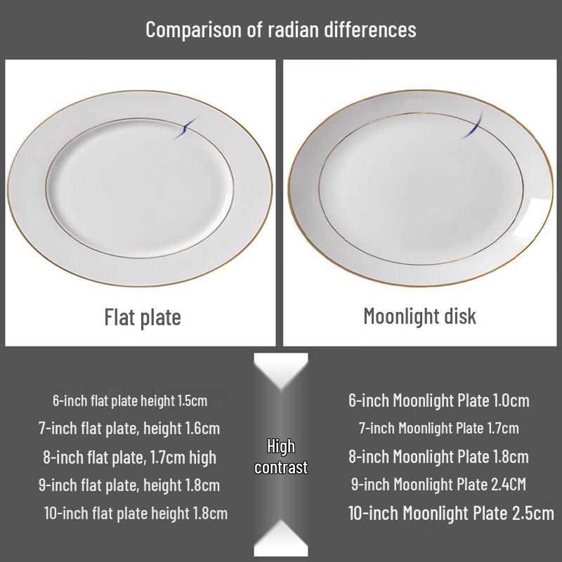 Nordic & Chinese Style Ceramic Dinner Plate
