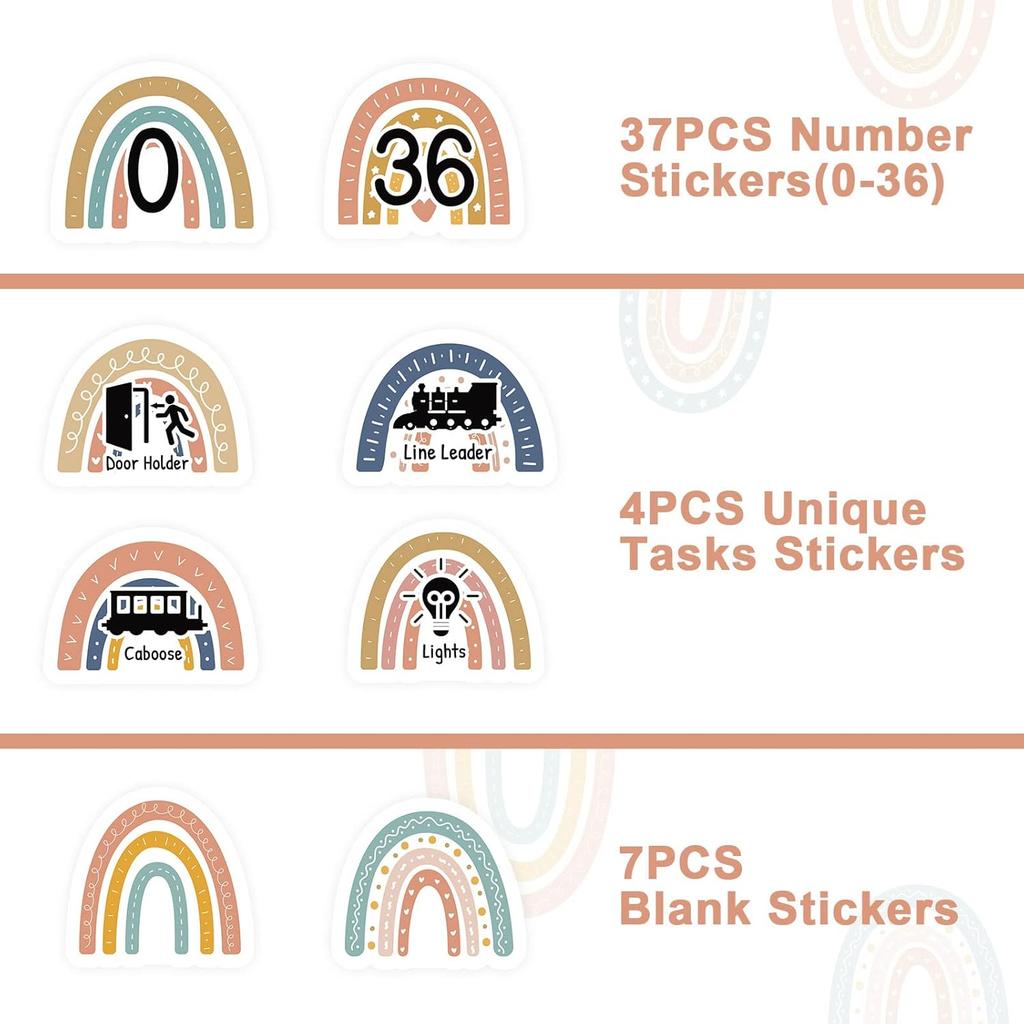 48PCS Boho Rainbow Numbers Stickers Classroom Decorations Colorful Mini Dots Number Spot Markers Stickers Boho Classroom Labels Accents Cutouts for