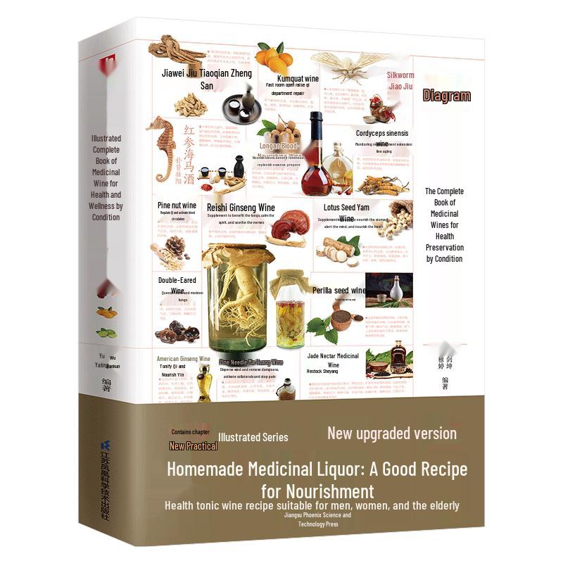 Illustrated Guide to Medicated Wines