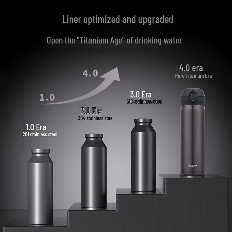 Thermos Titanium Vacuum Insulated Travel Mug