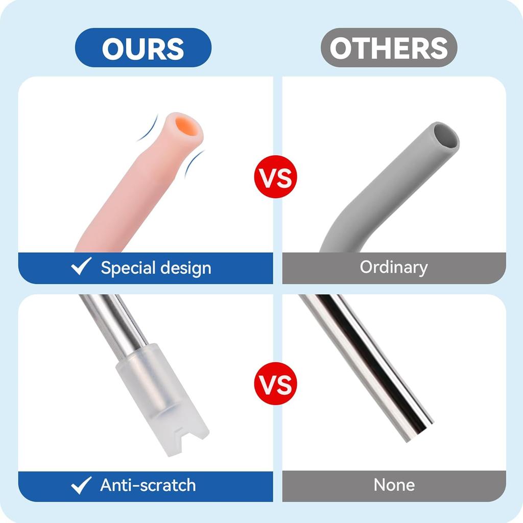 Stainless Steel Straws with Silicone Tips,Reble Metal Straws for 20 oz Tumblers & 16 oz Glass Cups,8.26" Long 0.31" Wide Drinking Straw,BPA-Free &