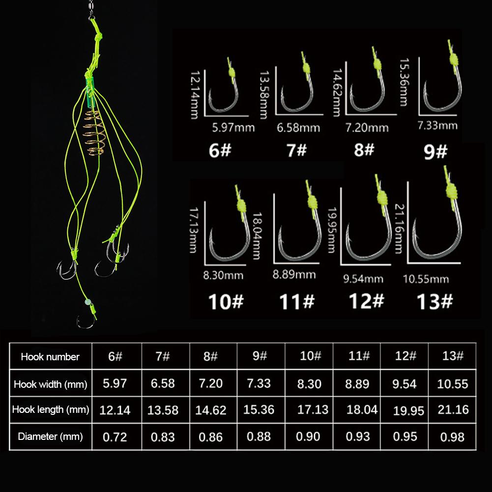 Springs Fishing Tools Anti Winding Explosion Hooks Fishing Bait Hooks Fishinghooks Explosion Fishing Hooks Lure Trap Hooks