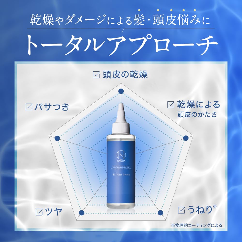 NANOA Hair Lotion 150ml Moisturizing Exosome Capixyl EGF Scalp Lotion for and Itchiness (NANOA) Dryness, Dandruff, Alcohol-Free