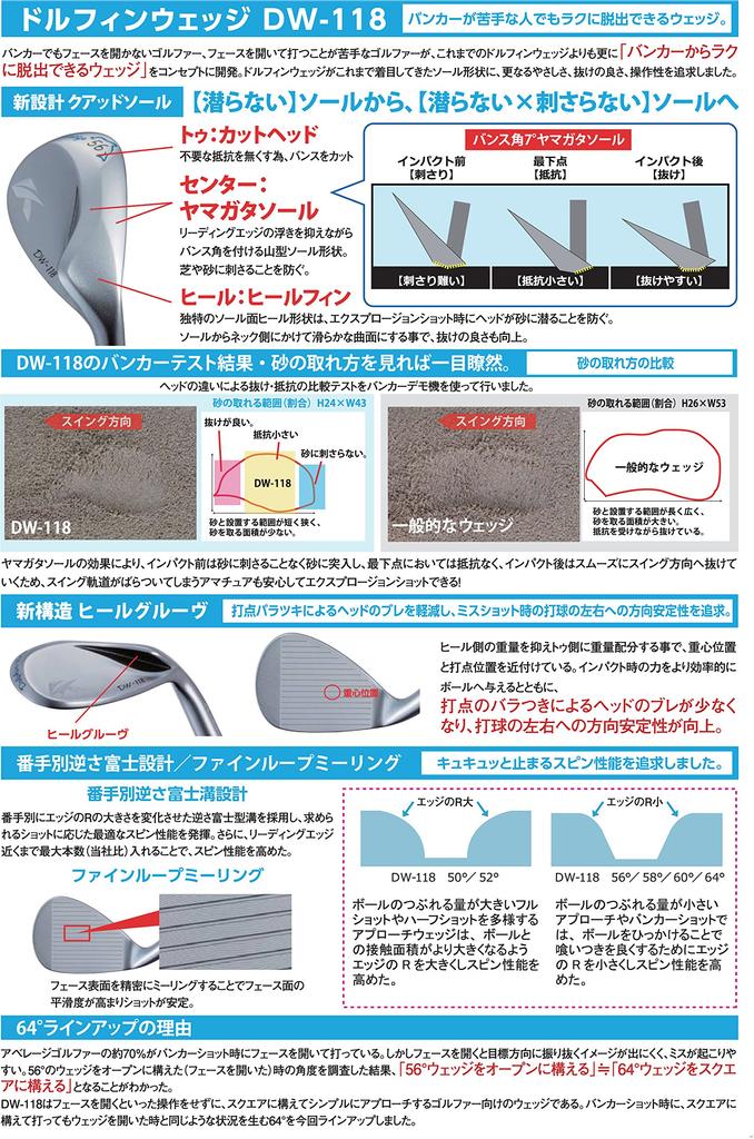 Kasco Sand Wedge Dolphin Wedge Straight Neck Type DW-118 Dolphin DP-151 Ladies Carbon Women's DW-118 Right 58 Flex: L