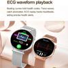 2026 New Women AI Nursing Grade Smart Diagnosis Smart Watch HRV+ECG Uric Acid Blood Oxygen Health Monitor IP68 Waterproof Sports Smartwatches