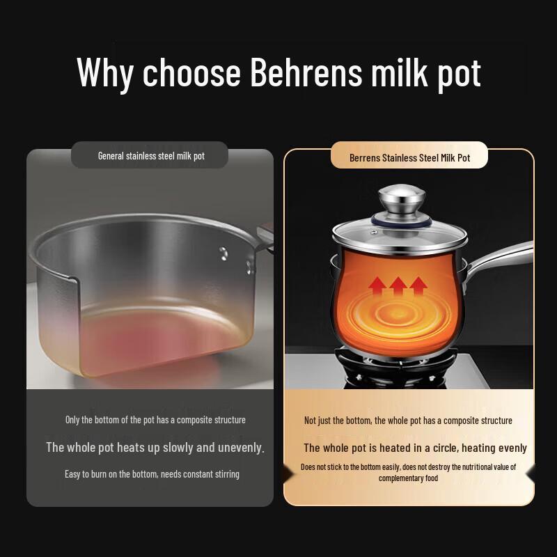Berlens 18cm 3-Ply Stainless Steel Milk Pot