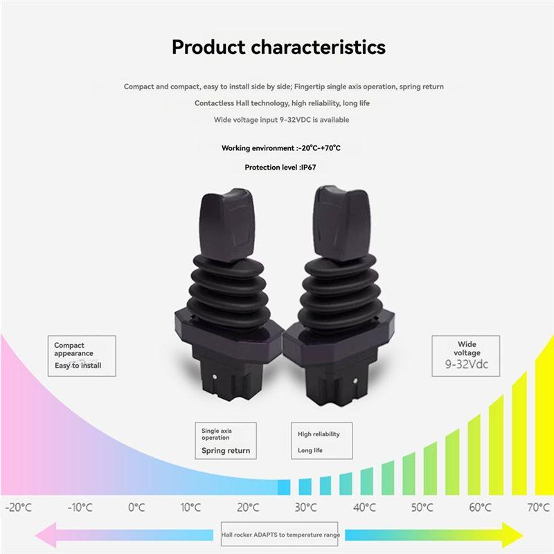 Aug. Single Shaft Push Rod Hall Joystick Hall Effect Fingertip-Operated Joystick Forconstruction Equipment Cranes