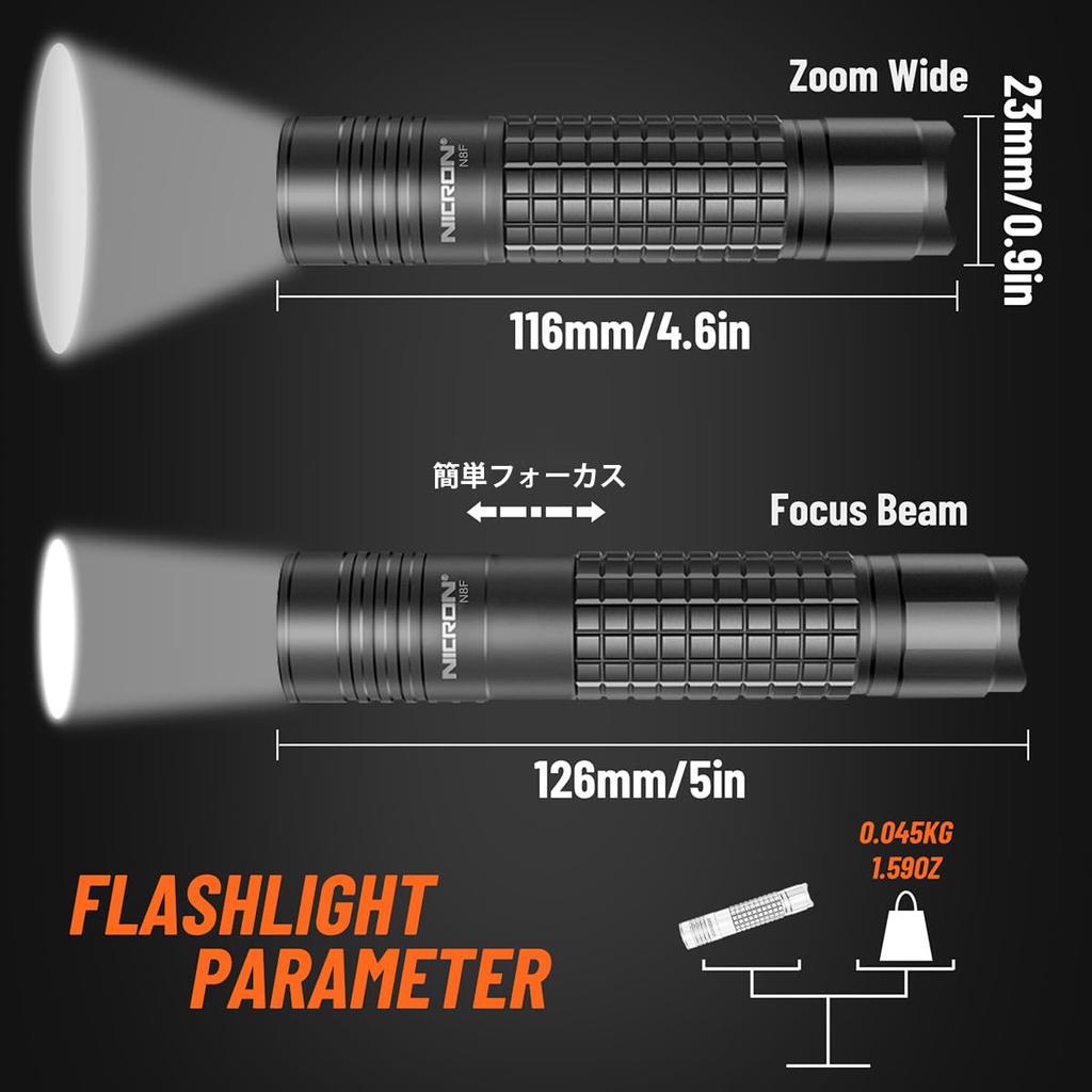 Nicron N8F Rechargeable Focus Slim Tactical 1000 Lumens Light,